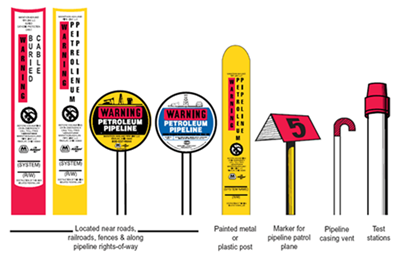 Pipeline Line Markers Graphic